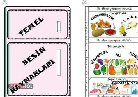 Kuş yemekleri ve vitamin takviyeleri